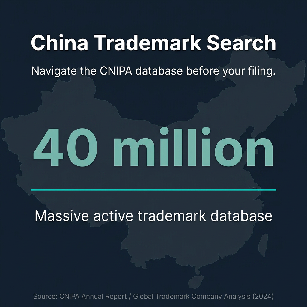 China Trademark Search: How to Use the CNIPA Database Before Filing