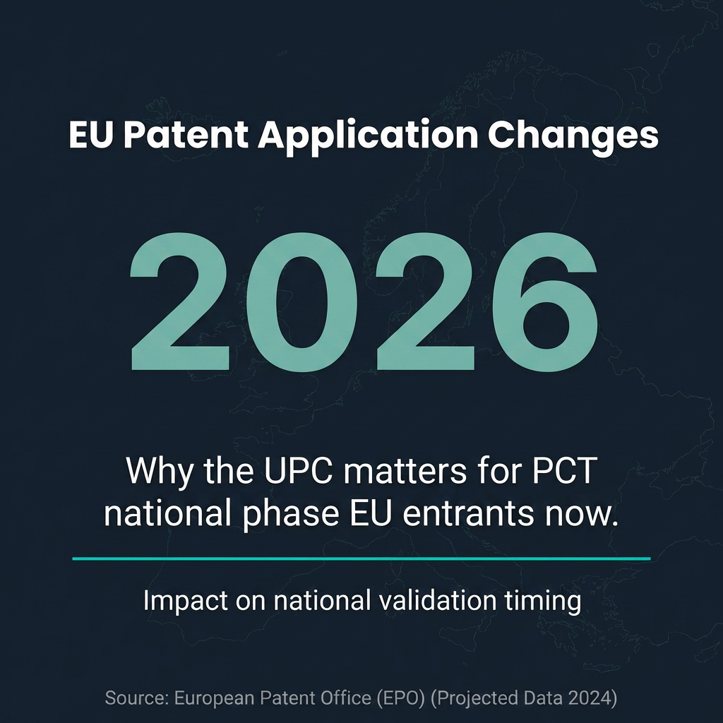 EU PCT National Phase: 2026 UPC Impact