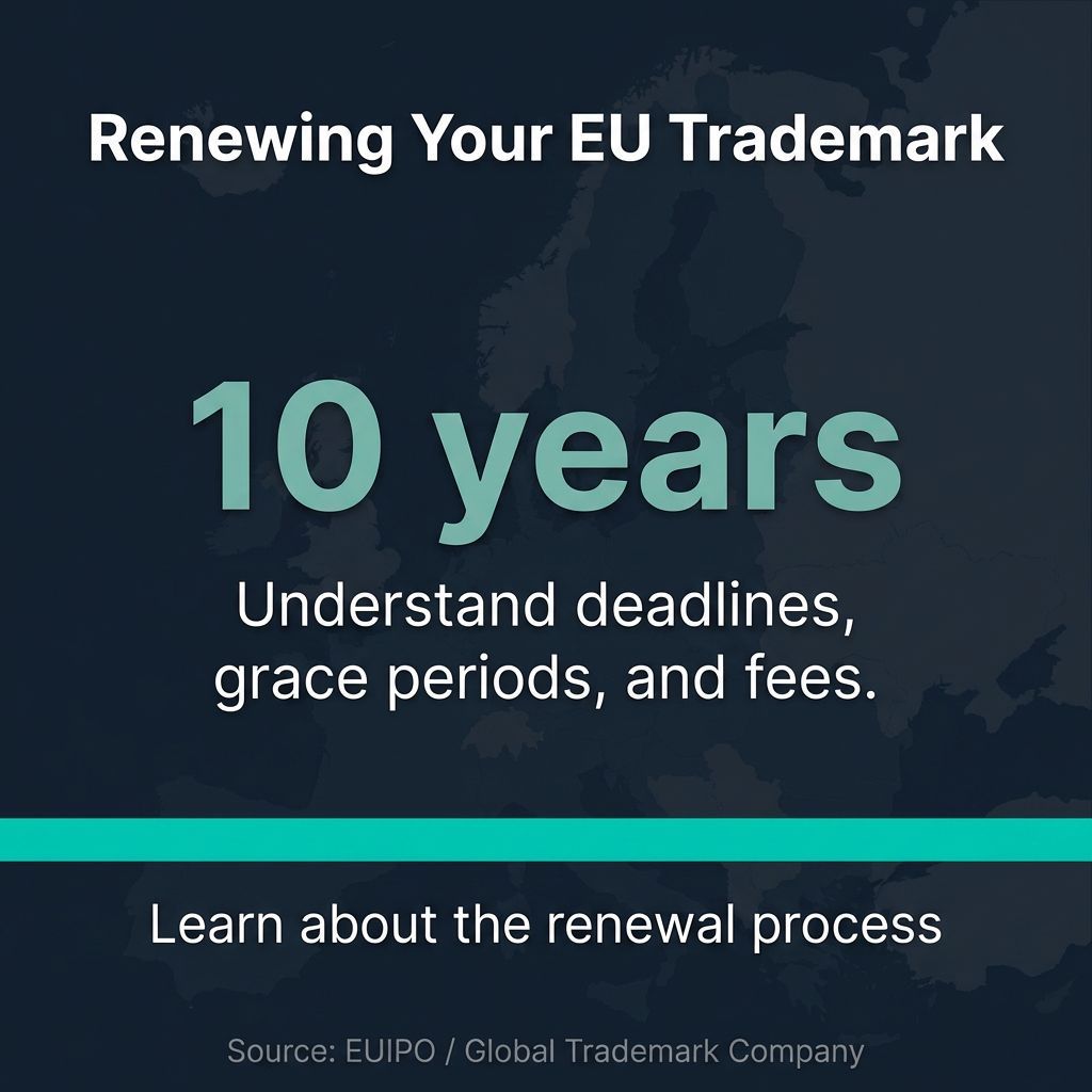 EU Trademark Renewal: EUIPO Deadlines, Grace Periods, and Costs