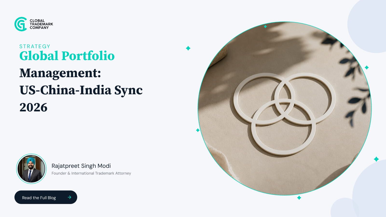 Global Portfolio Management: US-China-India Sync 2026