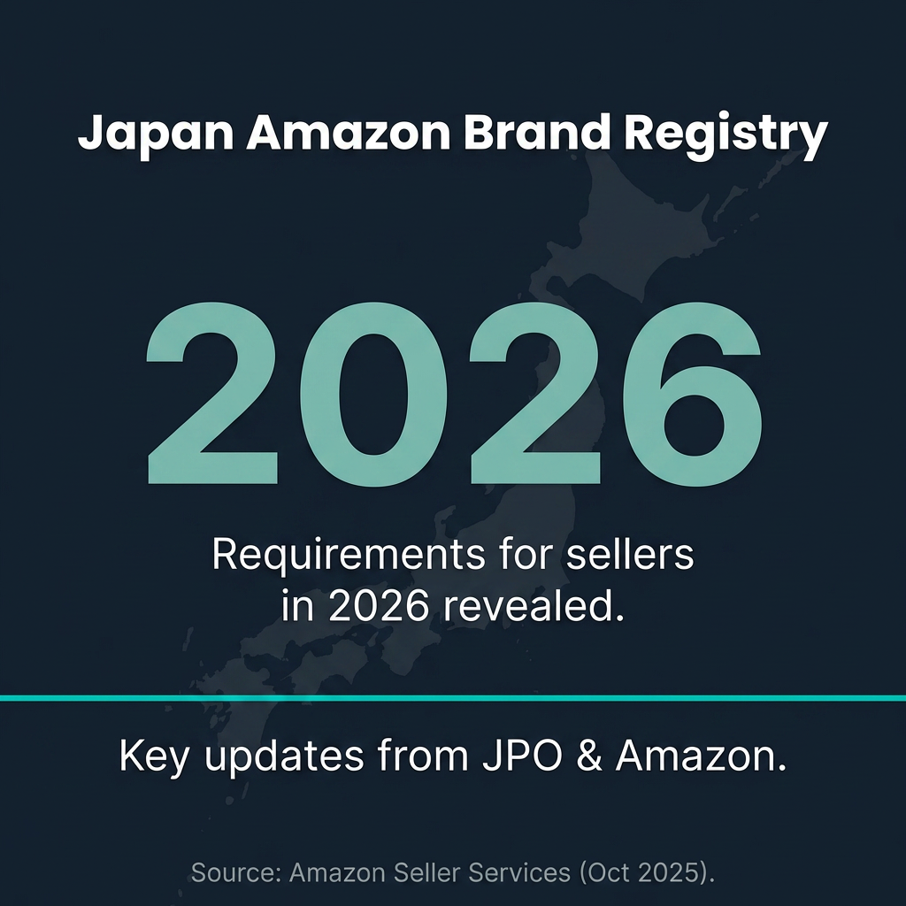 Japan Amazon Brand Registry: Trademark Requirements 2026