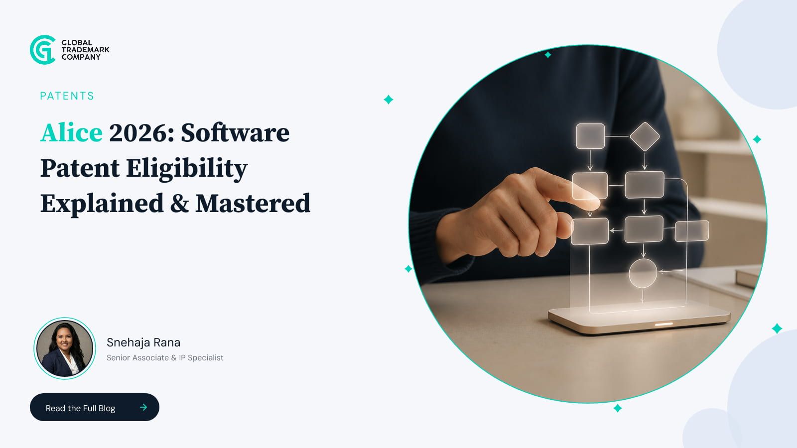 Software Patents Alice 2026 Eligibility