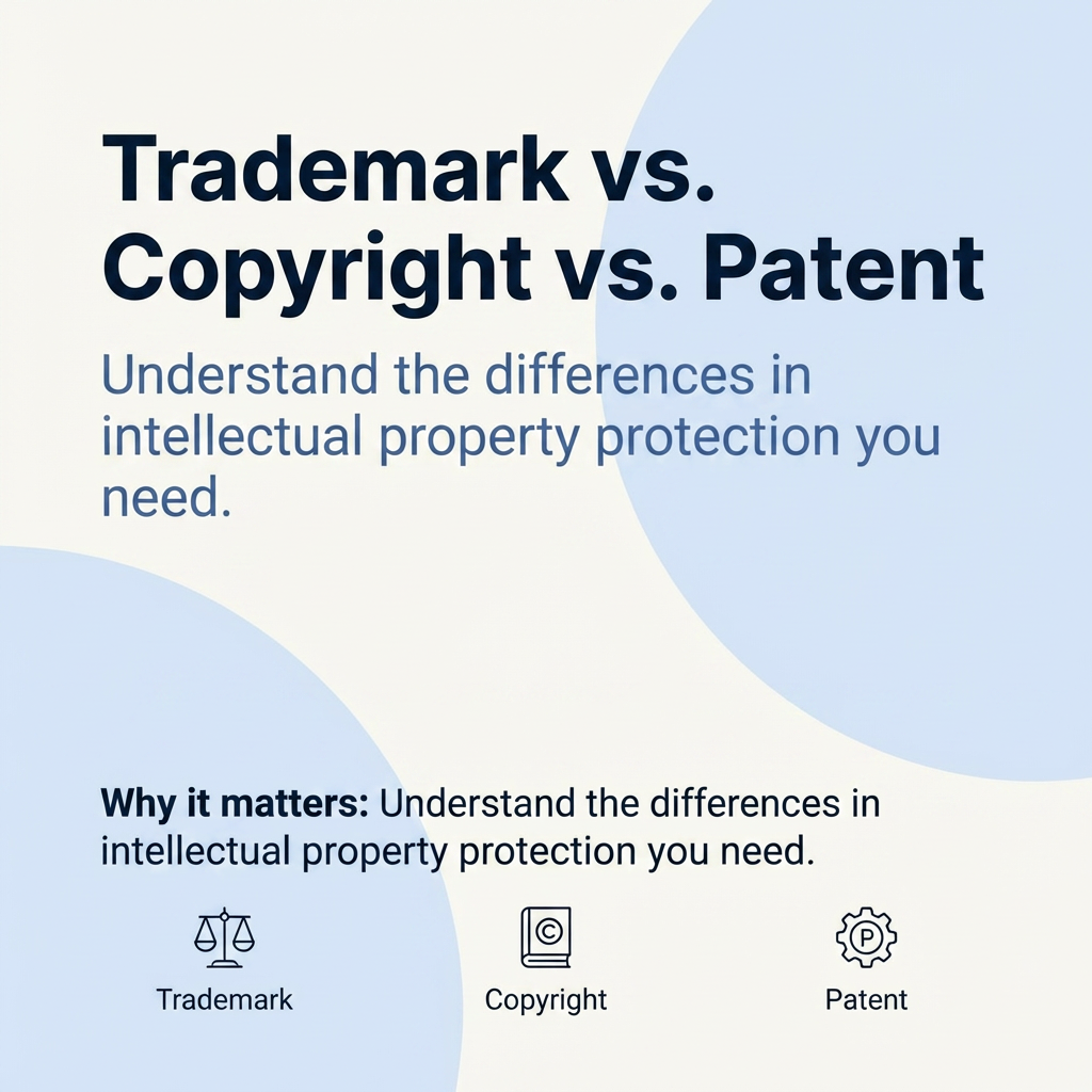 Trademark vs. Copyright vs. Patent: Which Protection Do You Need?