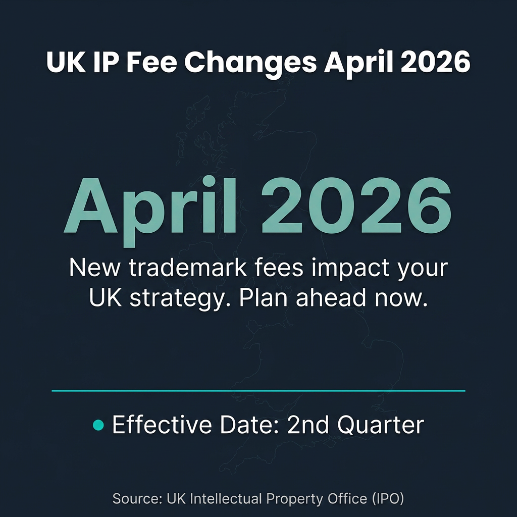 UK IP Fee Changes April 2026: What the UKIPO Fee Increases Mean for Your Trademark Strategy