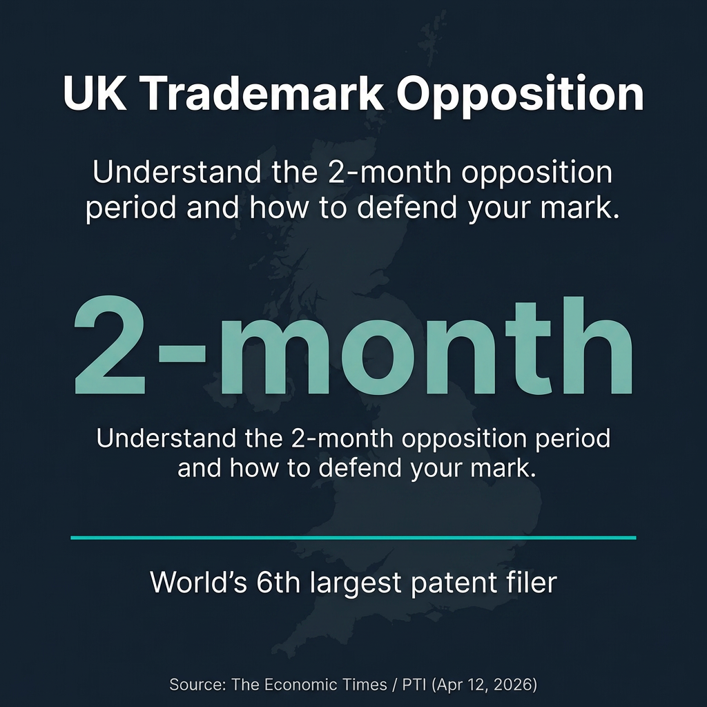 UK Trademark Opposition: Challenging or Defending a Mark Before the UKIPO