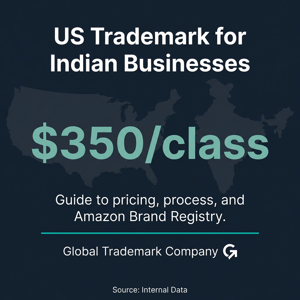 US Trademark Registration for Indian Businesses: Pricing, Process, and Amazon Brand Registry