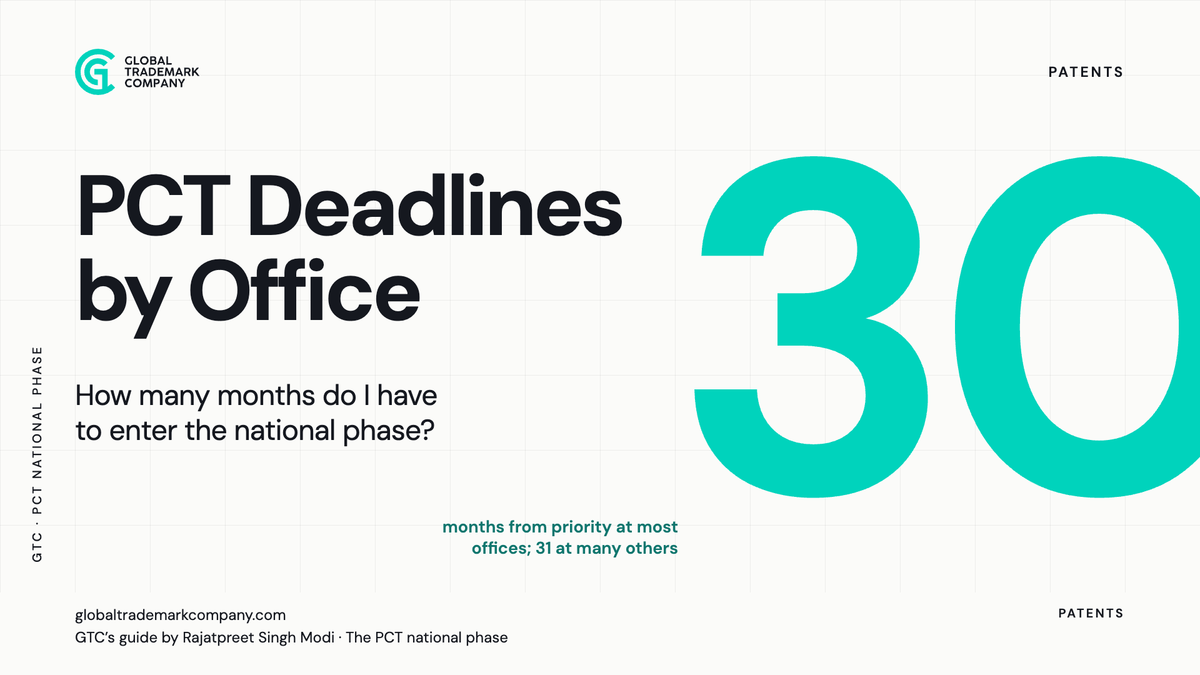 PCT National Phase Deadlines by Country: 30 or 31 Months